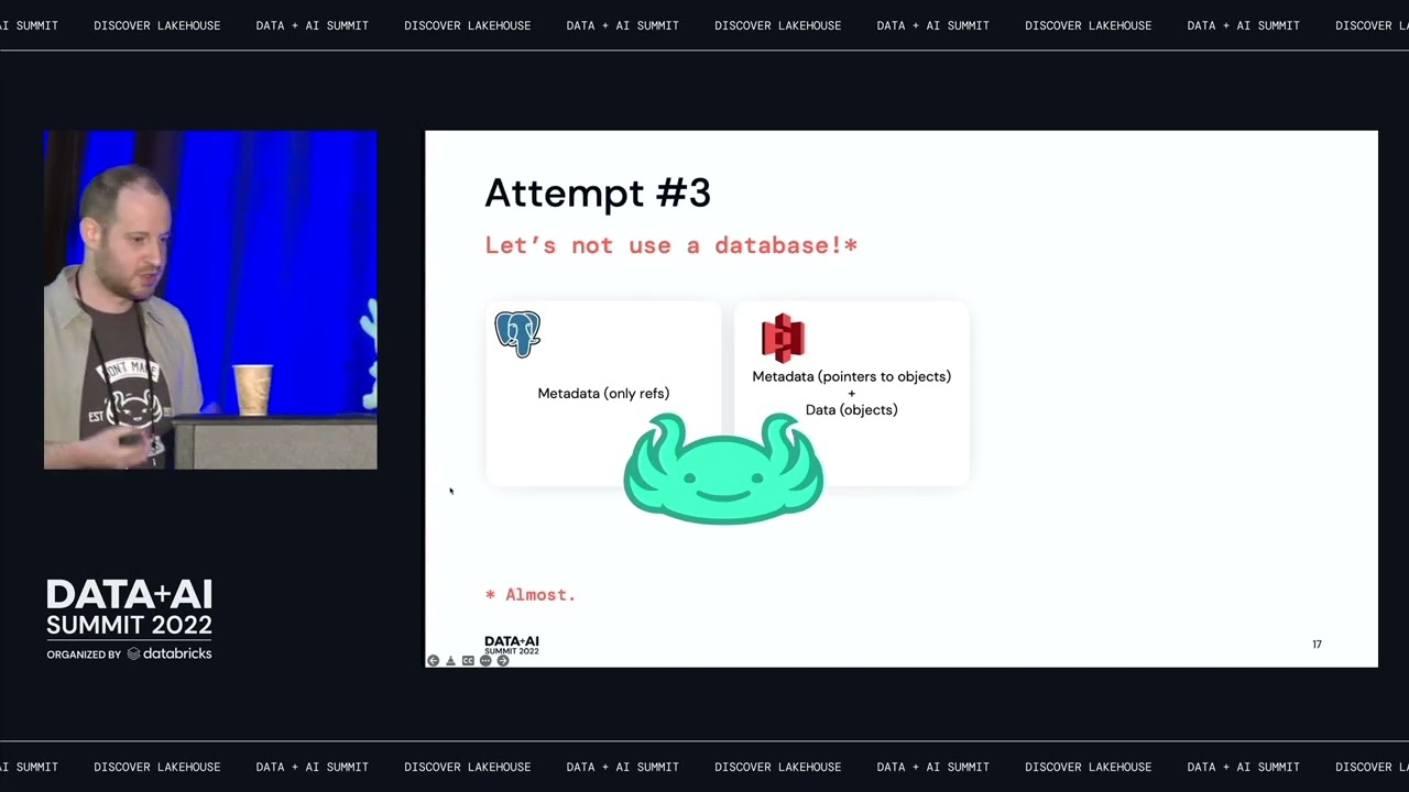 Git for Data Lakes—How lakeFS Scales Data Versioning to Billions of Objects