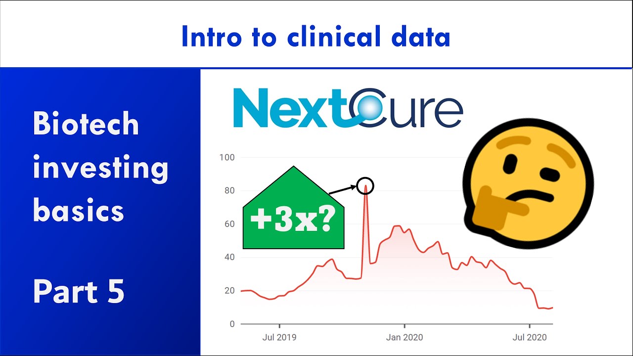 Intro to clinical data: biotech investing basics