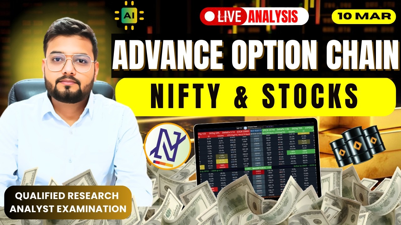 10 March live option chain Nifty BankNifty Finnifty with Advance Option Chain #trading