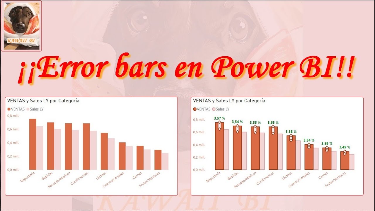 ¡¡Gráficos de columnas super chulos con barras de error!! 💥🥰🔝📊