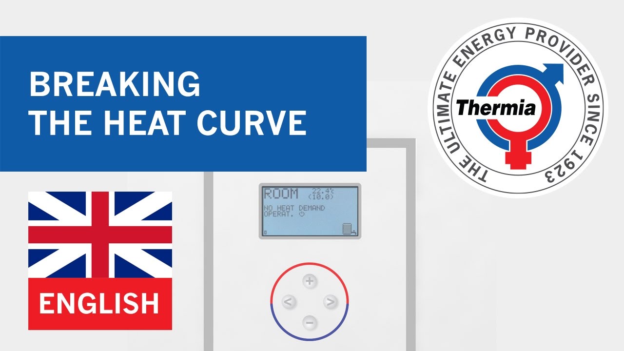 English - Breaking the heat curve - Thermia heat pump