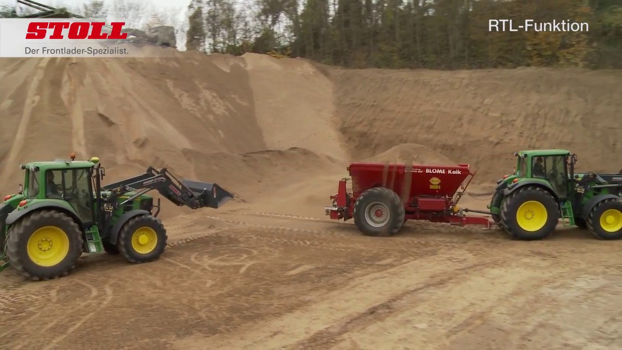 Stoll RTL -return to level- nívóautomatika