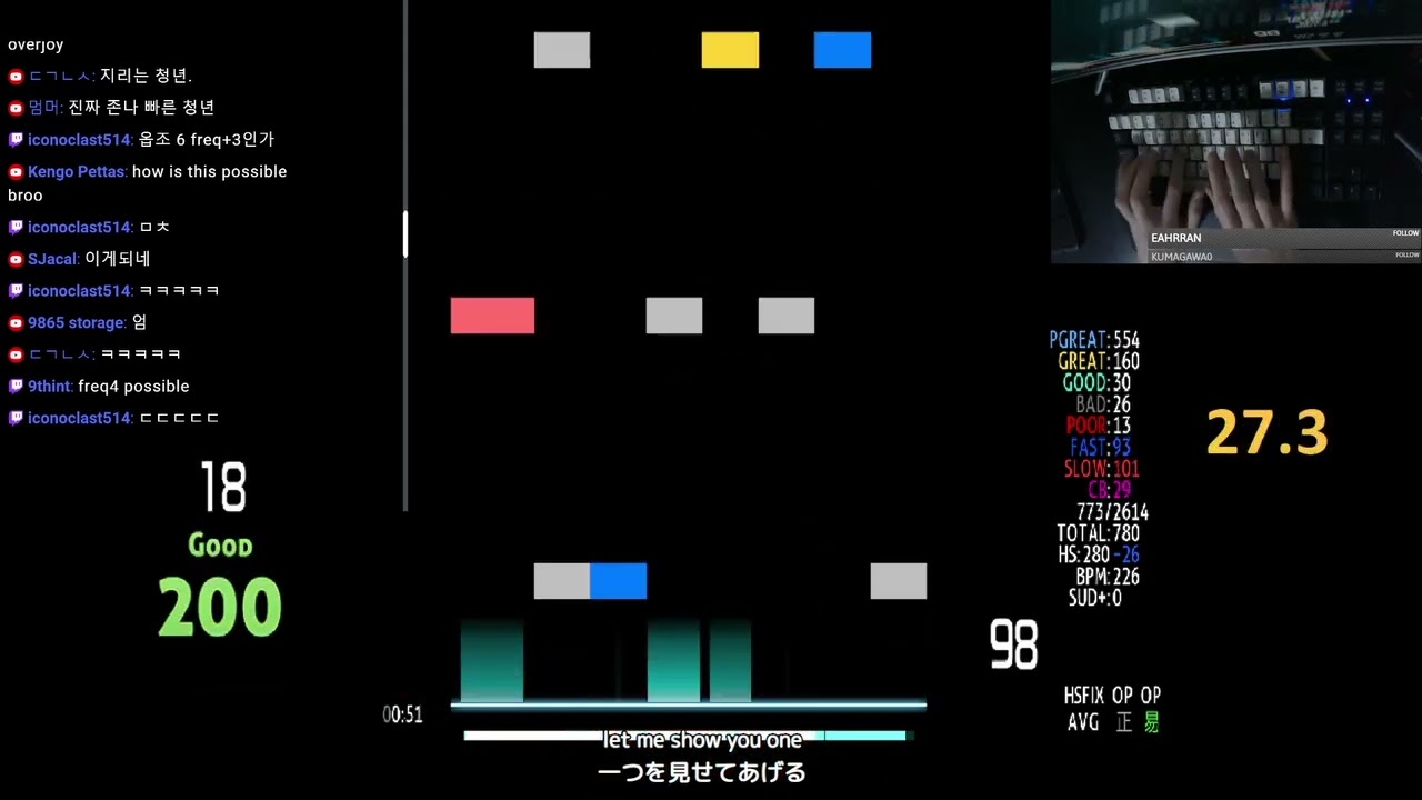 End Time [TechnoBreak] FREQ+4