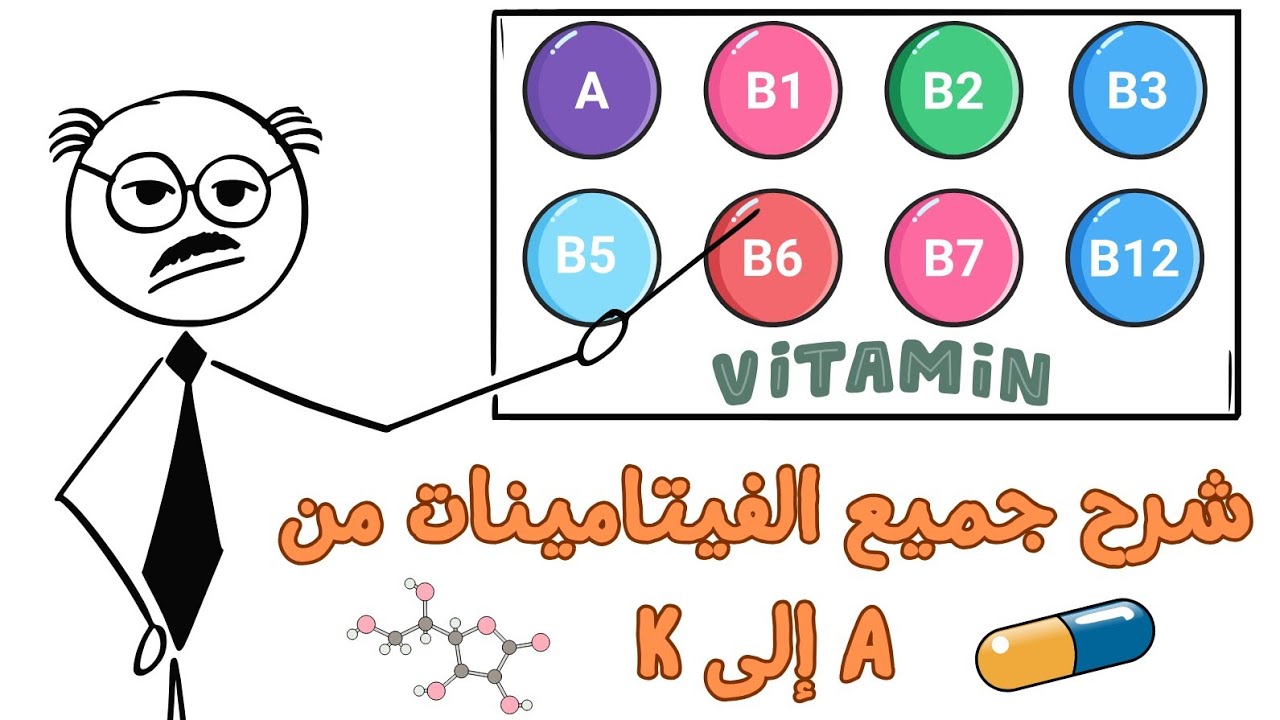 شرح جميع الفيتامينات في 6 دقائق