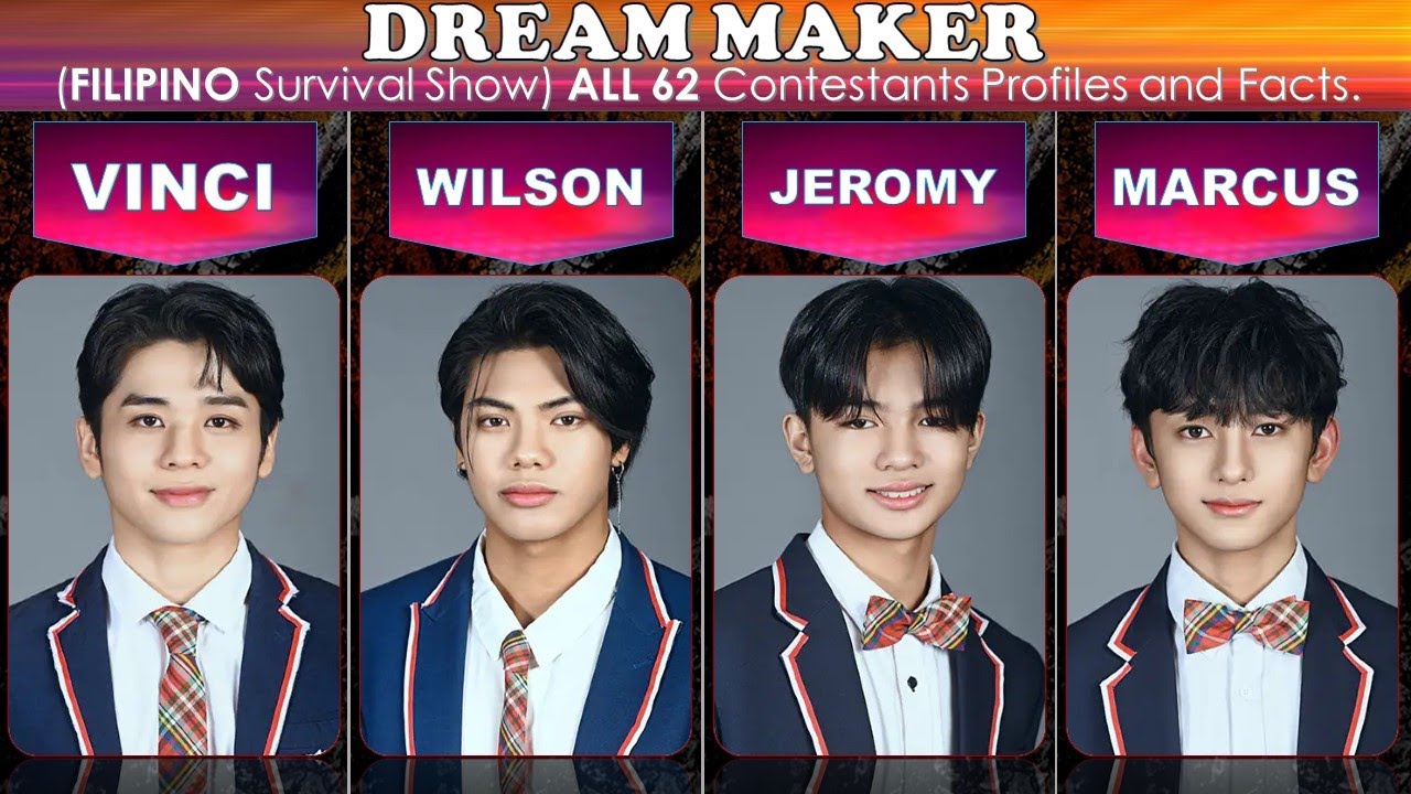 DREAM MAKER  | ALL 62 Dream Chaser Profiles and Facts