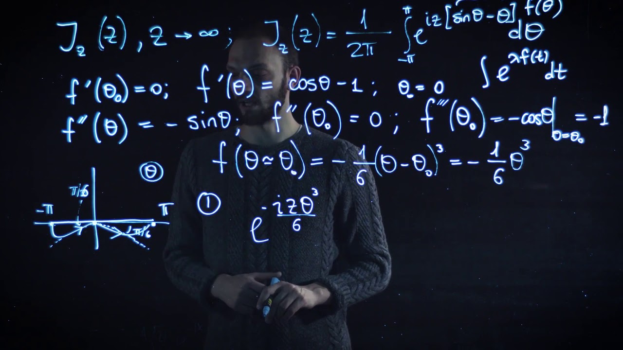 Asymptotitc in the complex plane. Saddle Point Approximation. Higher order saddles