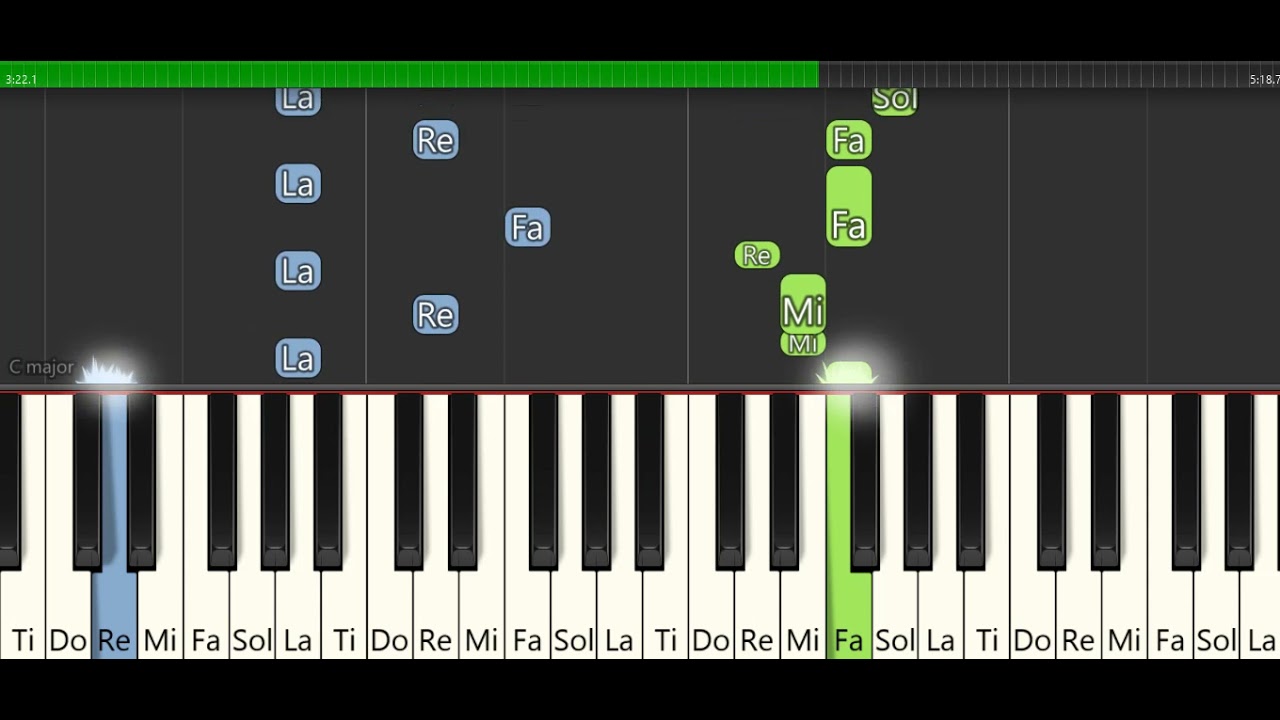 KOLAY OLMAYACAK -UNUT -SEZEN AKSU-GARO MAFYAN- PİYANO TUTORİAL