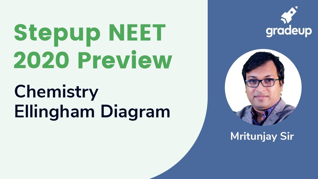 Ellingham Diagram | Metallurgy | Class 12 Chemistry | NEET Chemistry | NEET 2020 | Gradeup NEET