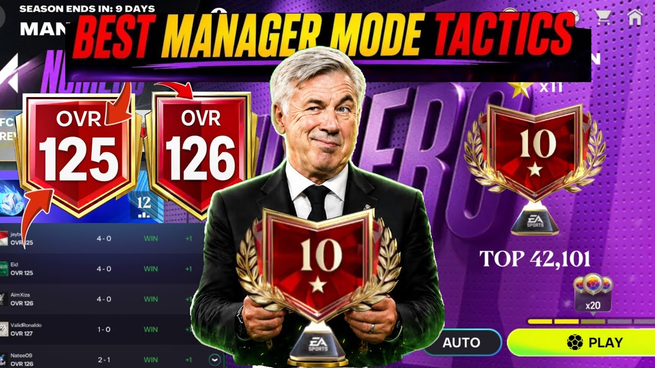 10 Star Manager Mode Tactics for 125 & 126 OVR Teams  | FC Mobile 26  Manager Mode Tactics|FC Mobile