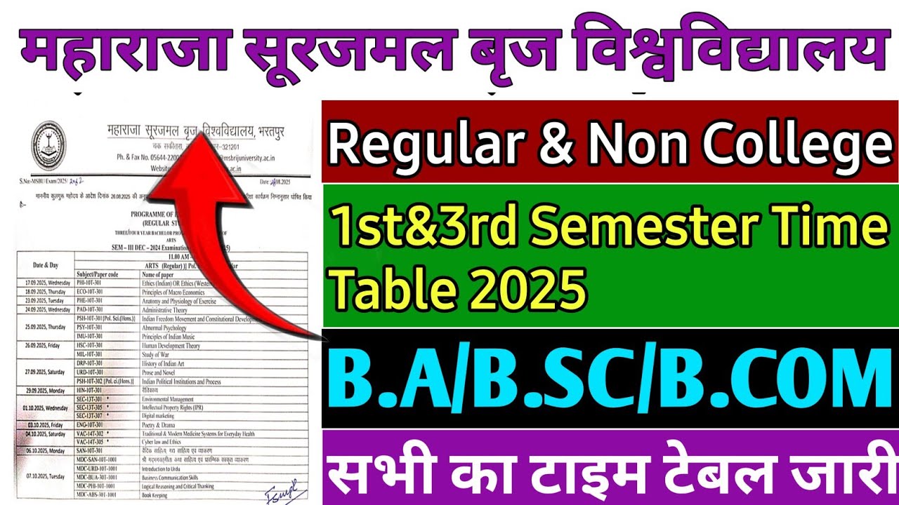 Msbu University Semester Exam Time Table 2025 | brij University 3rd Semester Exam Time table 2025