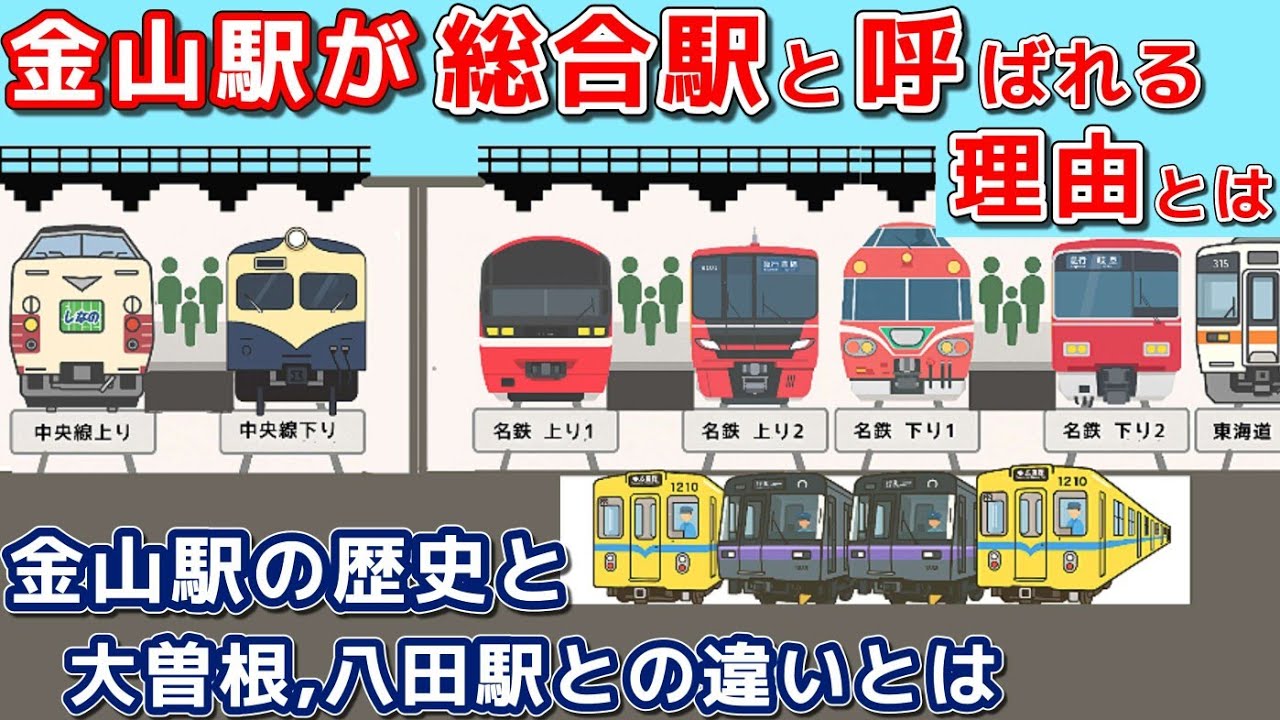 金山駅はなぜ総合駅と呼ばれるのか、金山駅の成り立ちと大曽根、八田駅との違い