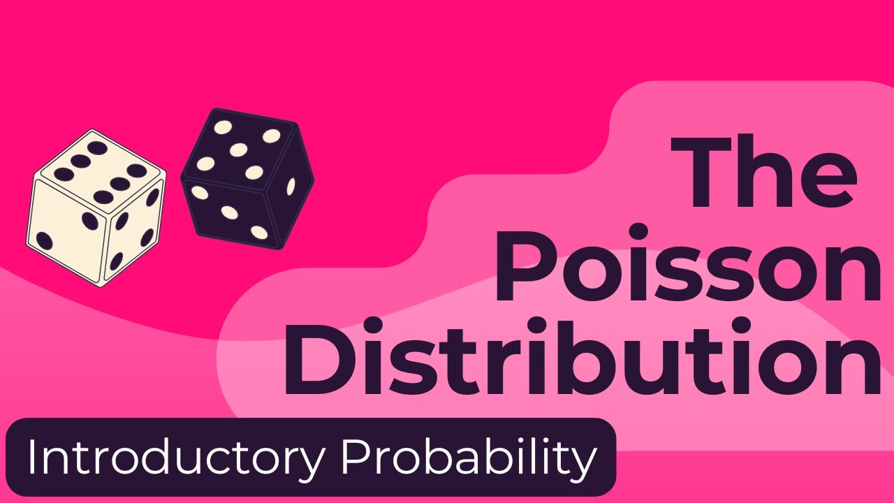 The Named Discrete Distributions: The Poisson