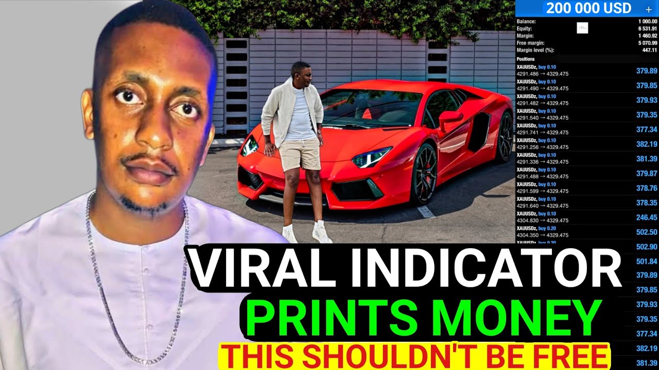 The FREE Indicator That Made Me $200K (Paid Indicator Now Free) | Dynamic Operandi
