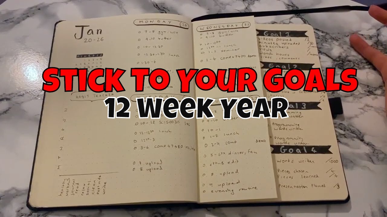 12 Week Year Weekly Plan and Scoring in a Bullet Journal | Goal Setting Weekly Spread | Monetisation