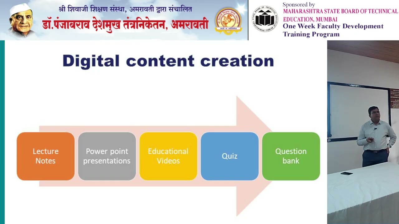 2/2/26, Session-2 on Strategies for Implementation in Academics: Overcoming Common Barriers Using AI