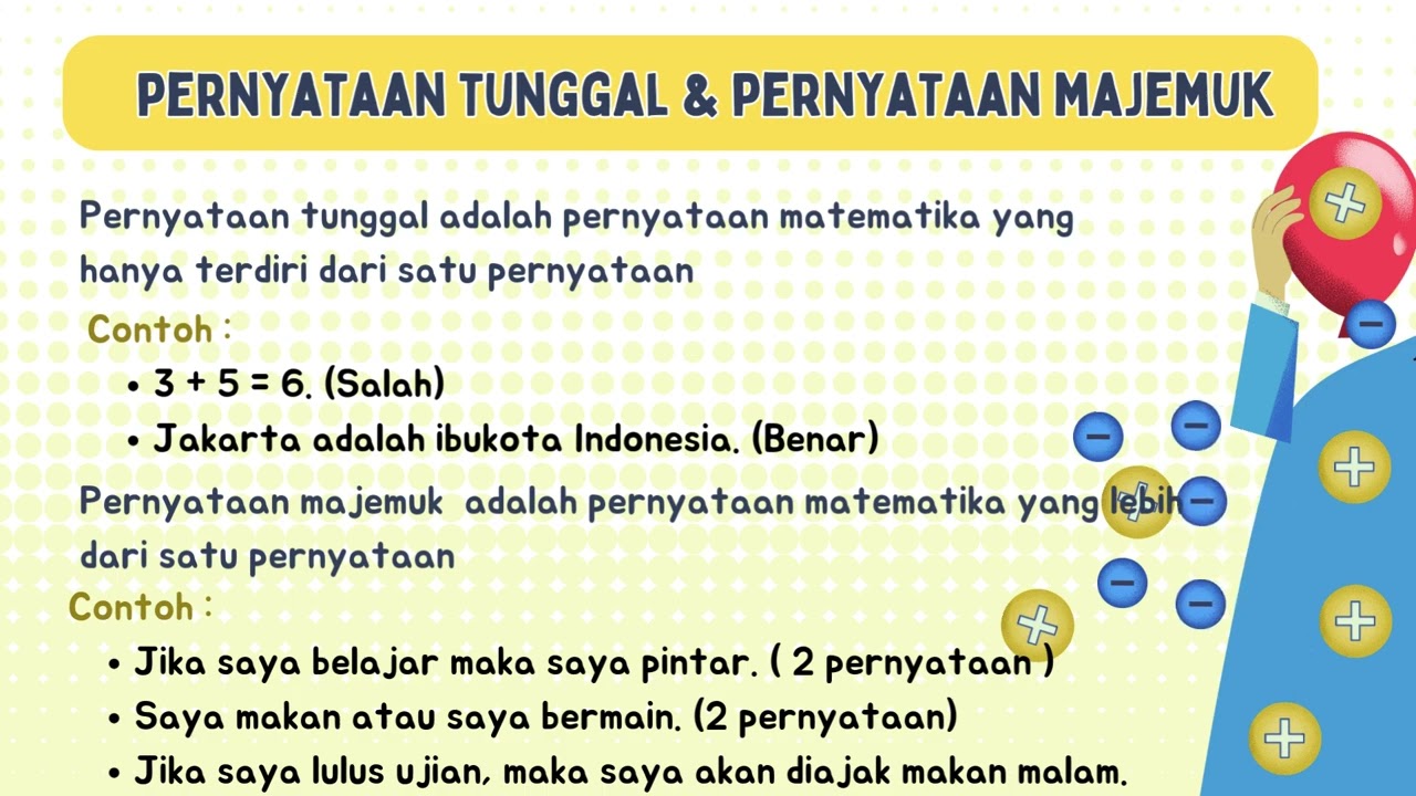 Logika Matematika Tahap 1- Matematika SMK Kelas X RPL | 20 Januari 2025|