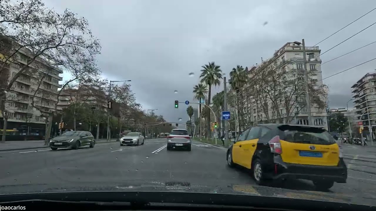 Avg.Diagonal Barcelona(.......)