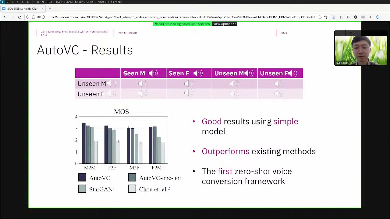 Kaizhi Qian, MIT-IBM Watson AI Lab