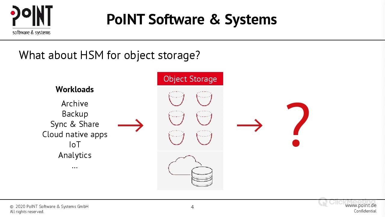 PoINT Webinar - S3 Speicherklassen und Datensicherung von Private und Public Cloud