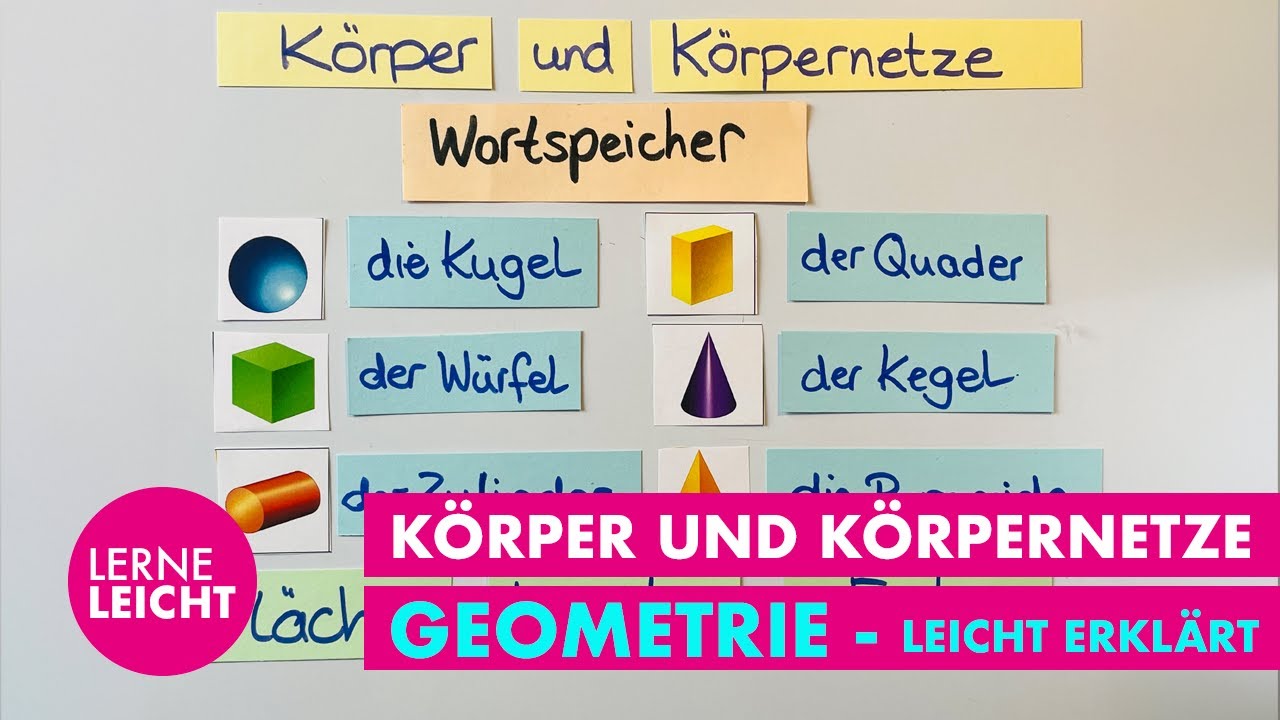Körper und Körpernetze - Würfelnetze erkennen - zum mitmachen und üben - Grundschule