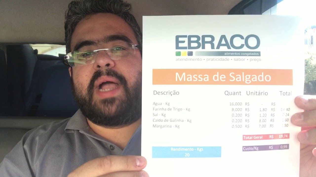 Cálculo de custos na prática *** Ebraco Alimentos Congelados *** Senhor Coxinha