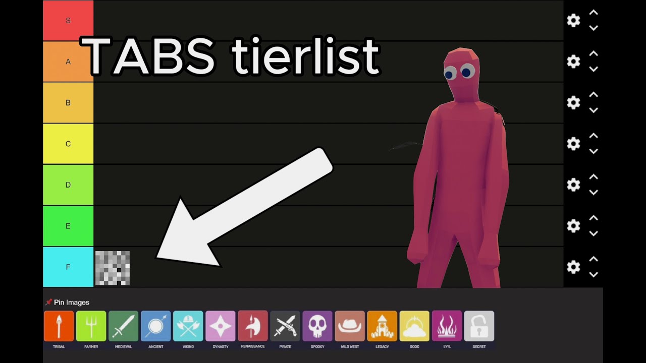 RANKING EVERY TABS FACTION in a TIERLIST