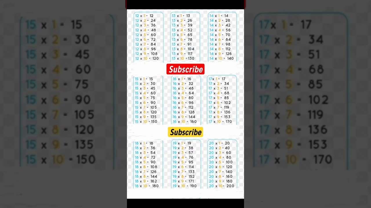 Multiplication Table 12 to 20 #table #12to20tables #maths #math#shorts#ytshorts #viral #mathematics