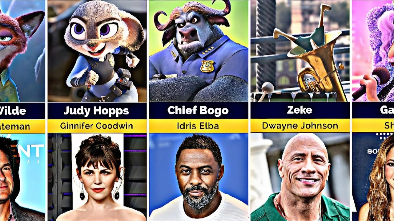 Zootopia 2 FULL Cast: Judy, Nick & NEW Voices Revealed! (2025)