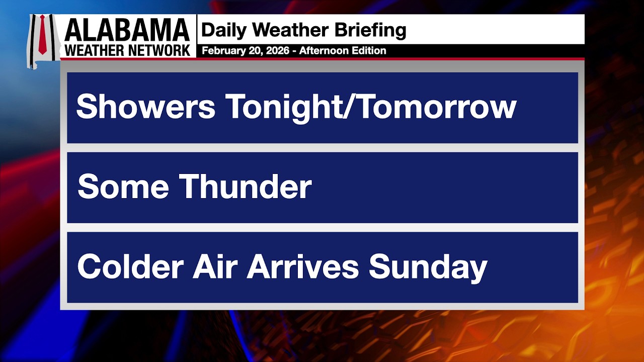 James Spann's Afternoon Briefing - Friday 2.20.26