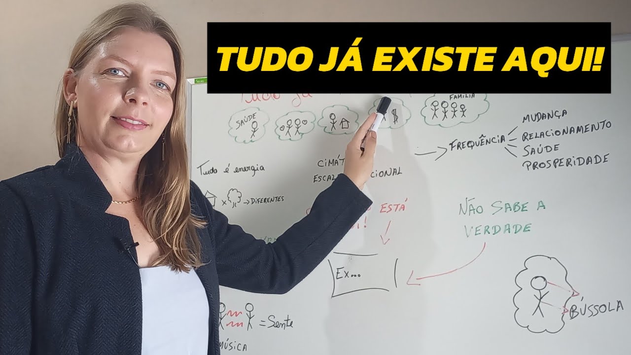 Depois que você APRENDER a entrar nesse estado, ESTÁ FEITO!