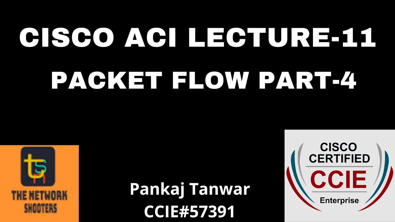 ЛЕКЦИЯ CISCO ACI 11 (ПОТОК ПАКЕТОВ, ЧАСТЬ 4) CCIE 57391