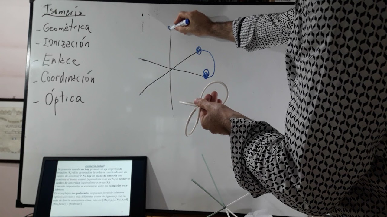 Compuestos de Coordinación  Nomenclatura e Isomería