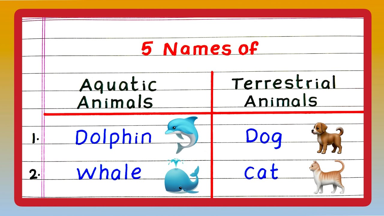 Aquatic and Terrestrial Animals 5 | Five Names of Aquatic and Terrestrial Animals
