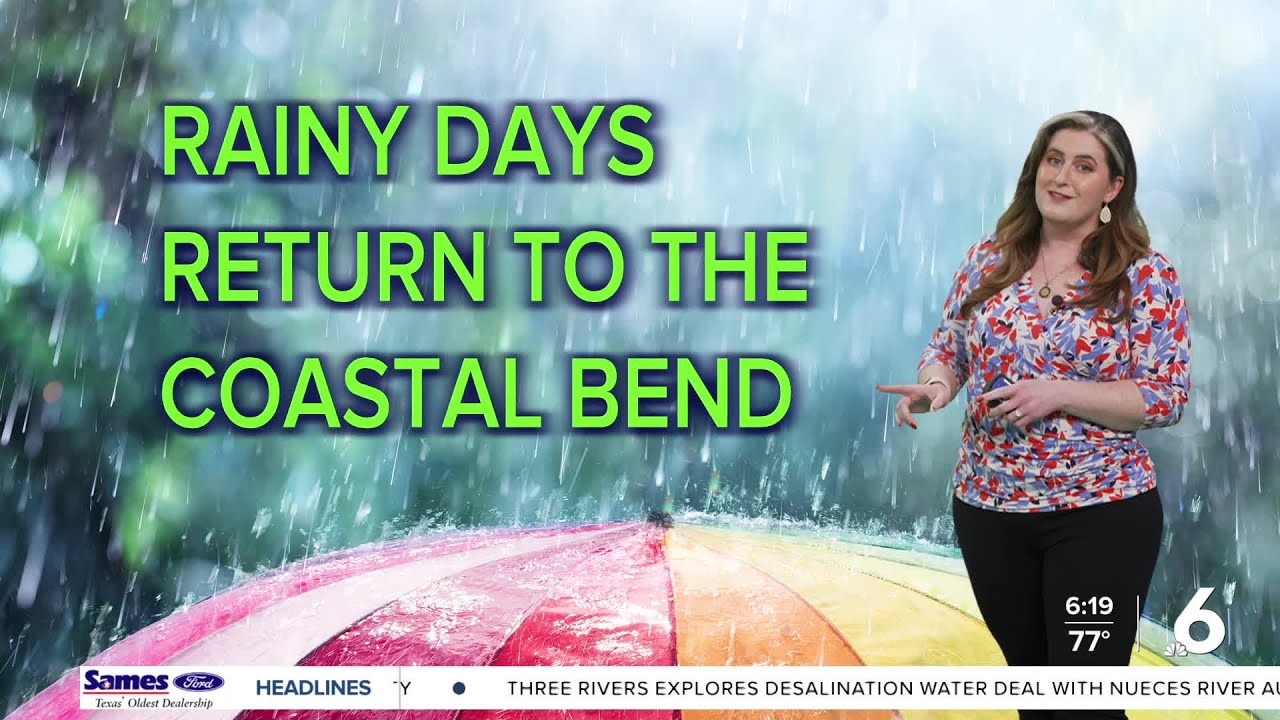 THIS WEEK: Disrespectful winds, warm temps, and the return of rain!