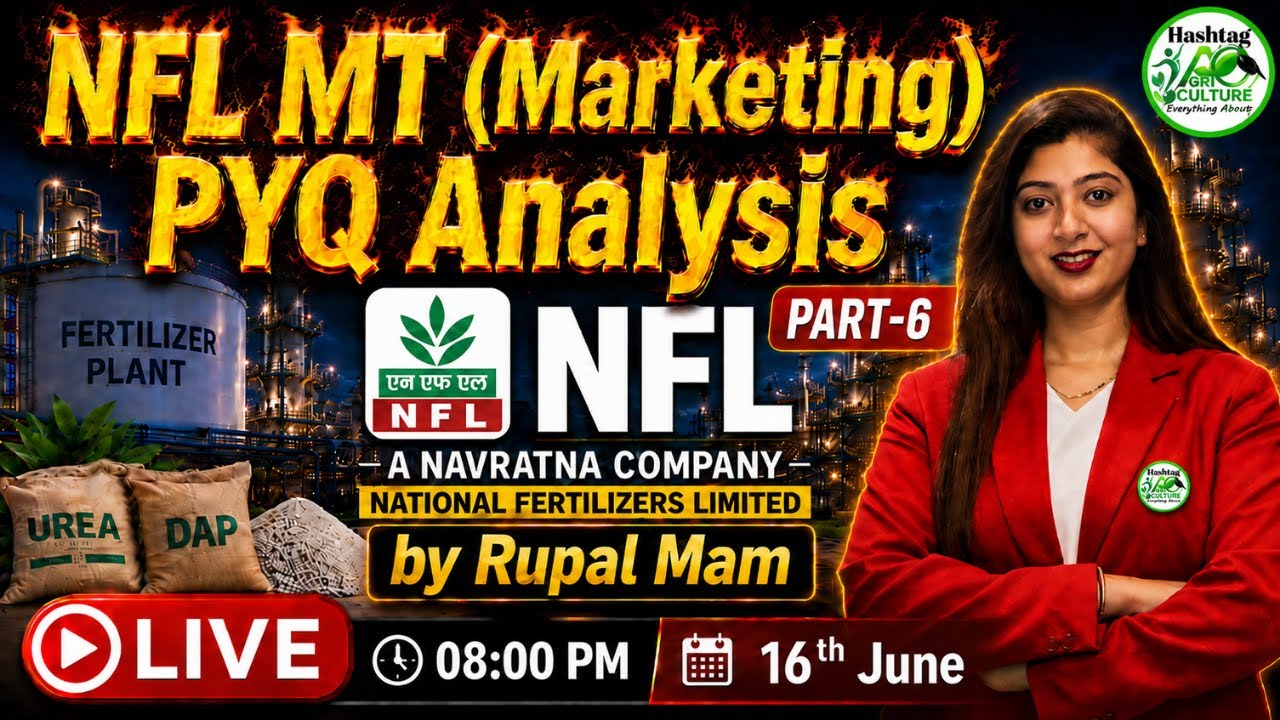 🔥 NFL MT Маркетинг PYQ Часть 6 | NFL Management Trainee Маркетинг: вопросы прошлых лет | от Rupal...