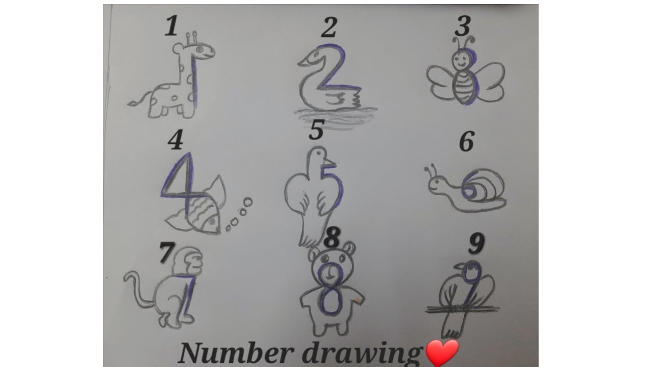How to draw pictures using number? Number drawing easy step by step 😍#drawing #numbers #viral
