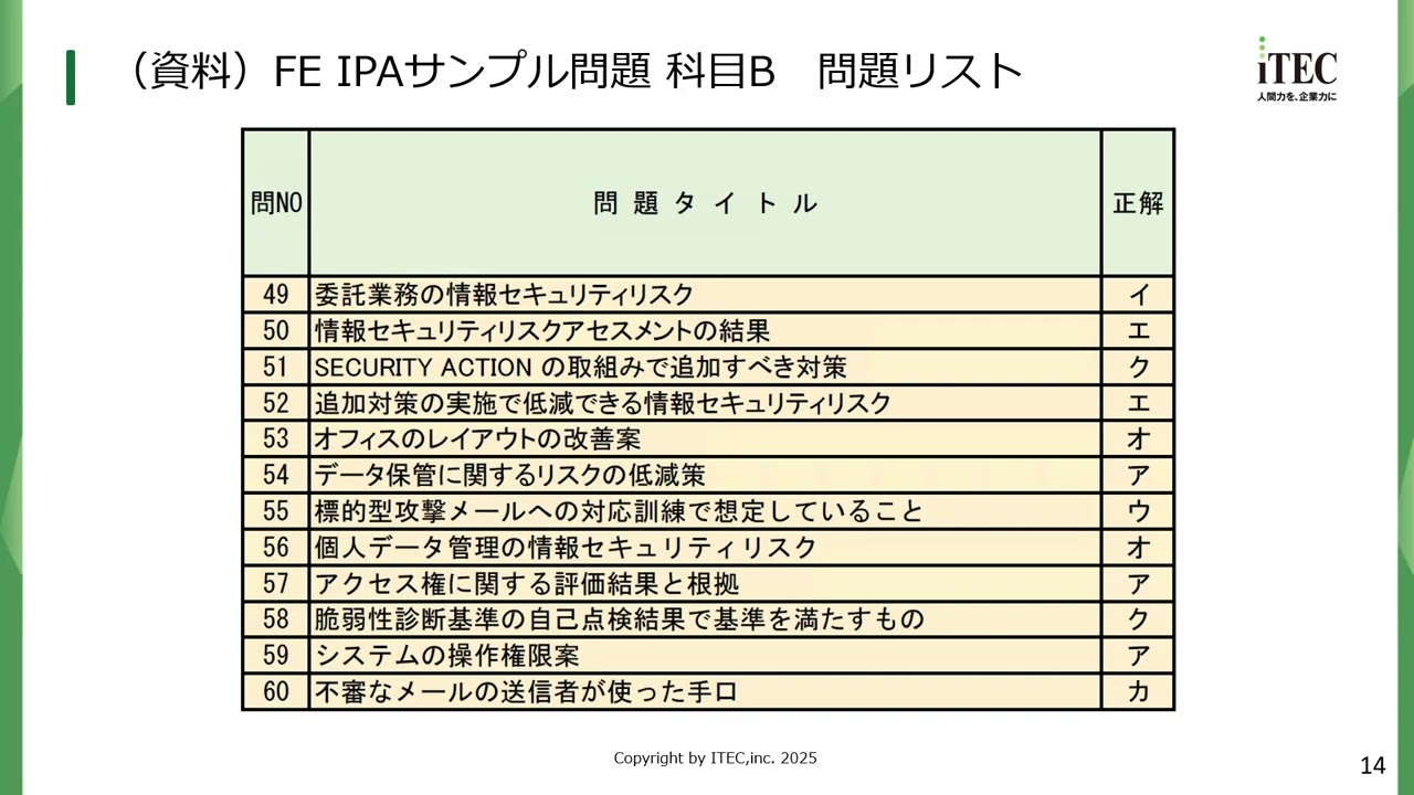 令和7年度 情報セキュリティマネジメント 試験講評