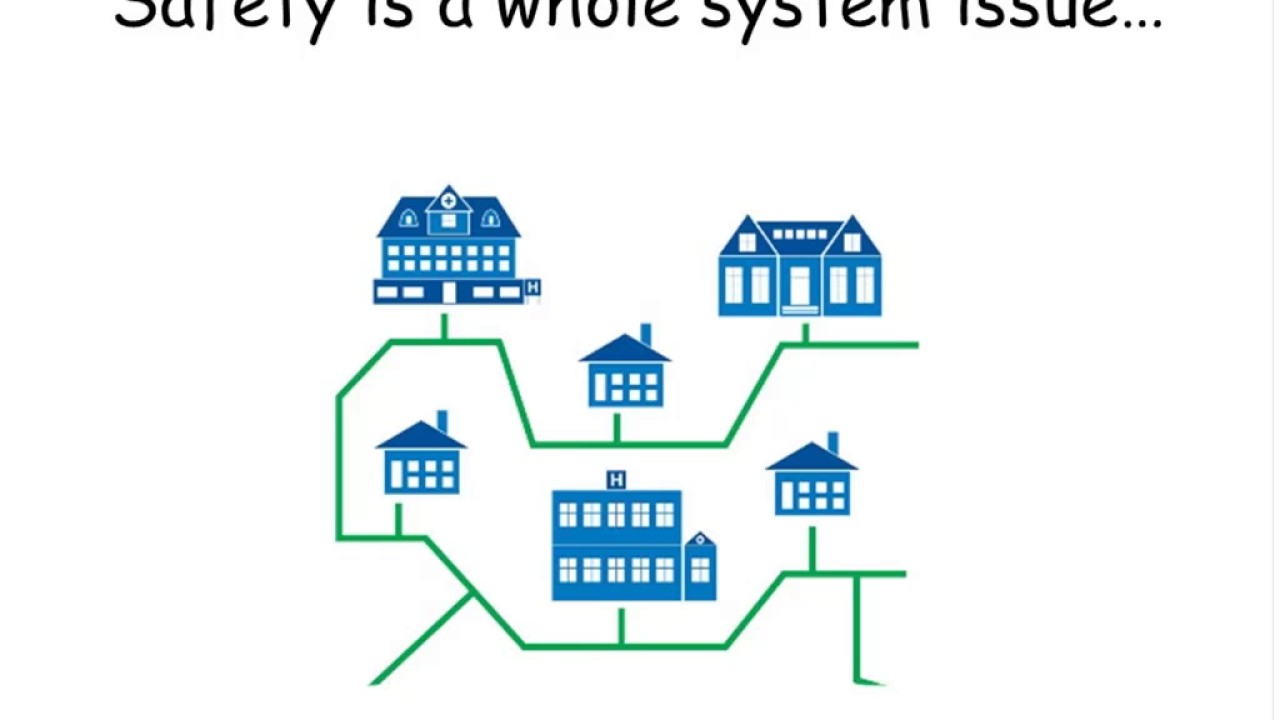 How can your Board use the Measuring and Monitoring for Safety Framework