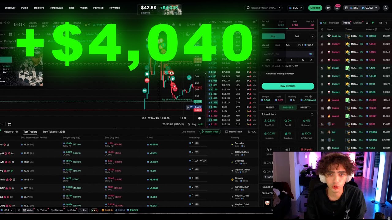 How I made $4,040 Today Trading Memecoins (DEAD MARKET!)