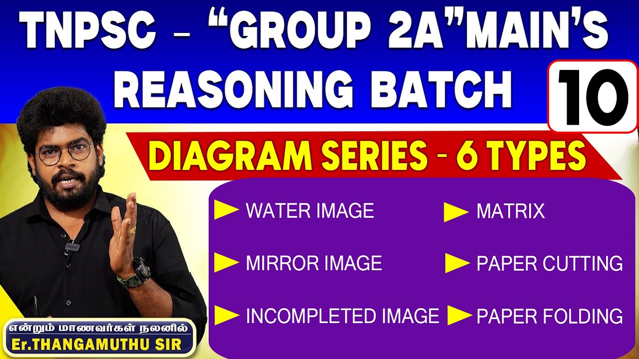 TNPSC - Group 2A”MAIN’s Reasoning Diagram Series - Types  | Er. Thangamuthu Sir