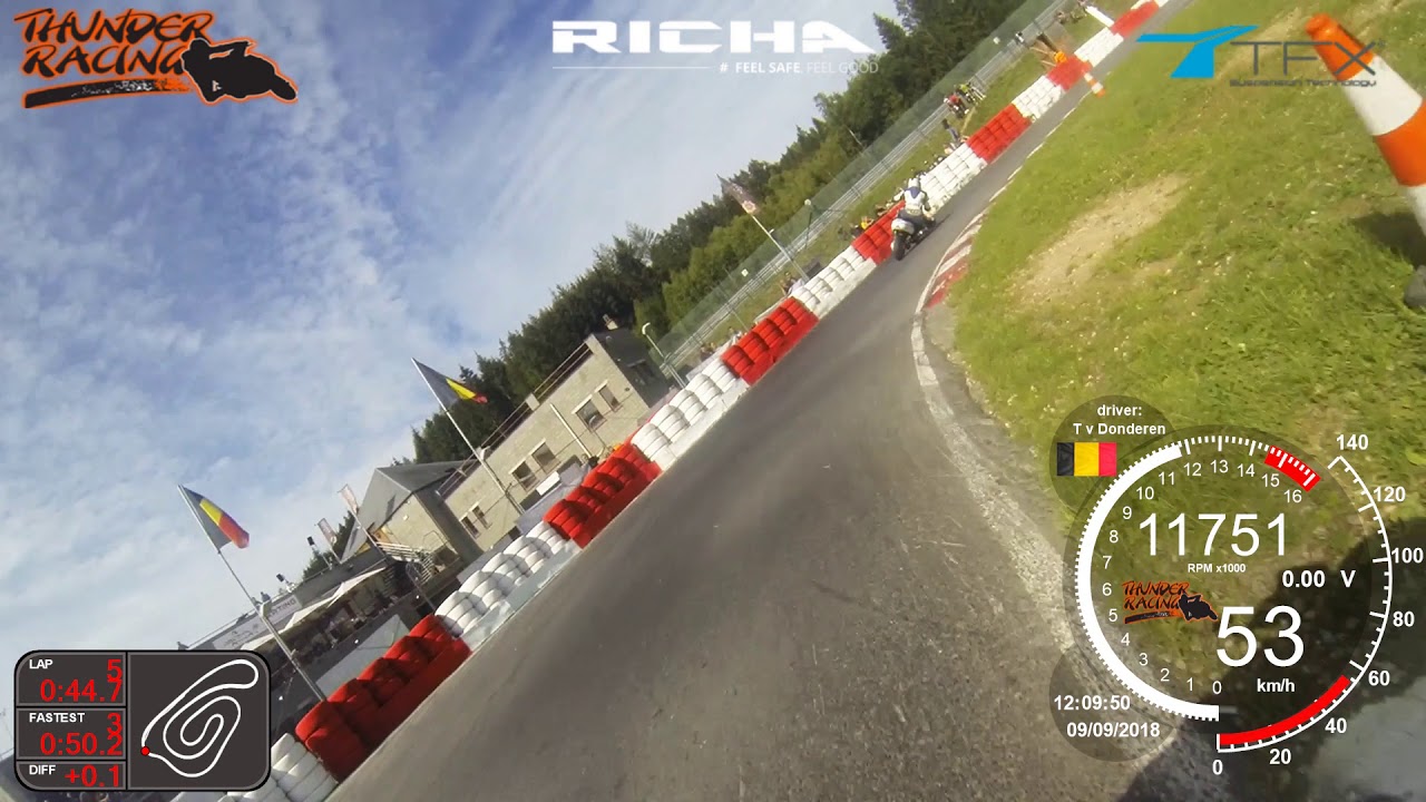 9-9-2018 Spa Francorchamps Est 2race Expert head 1 fastest lap 49.7