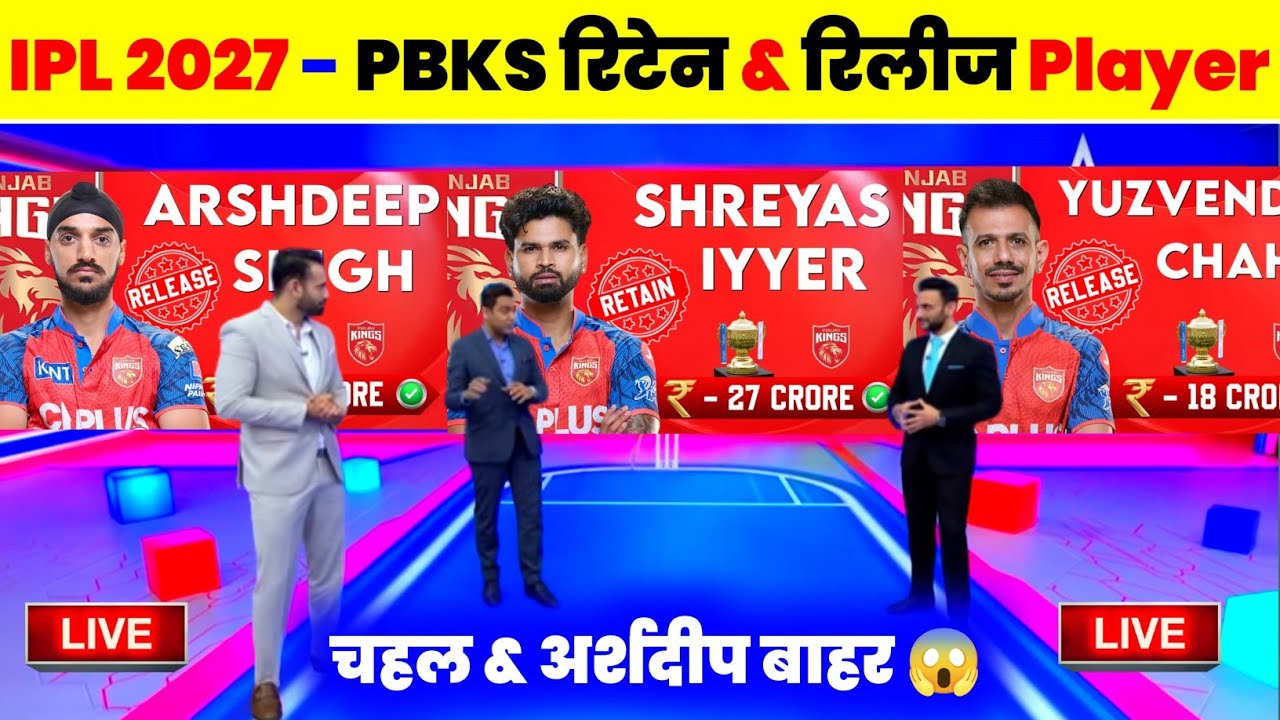 Pbks Released Players 2027 - Punjab Kings Retain & Release Players 2027 | Pbks Retained Players 2027