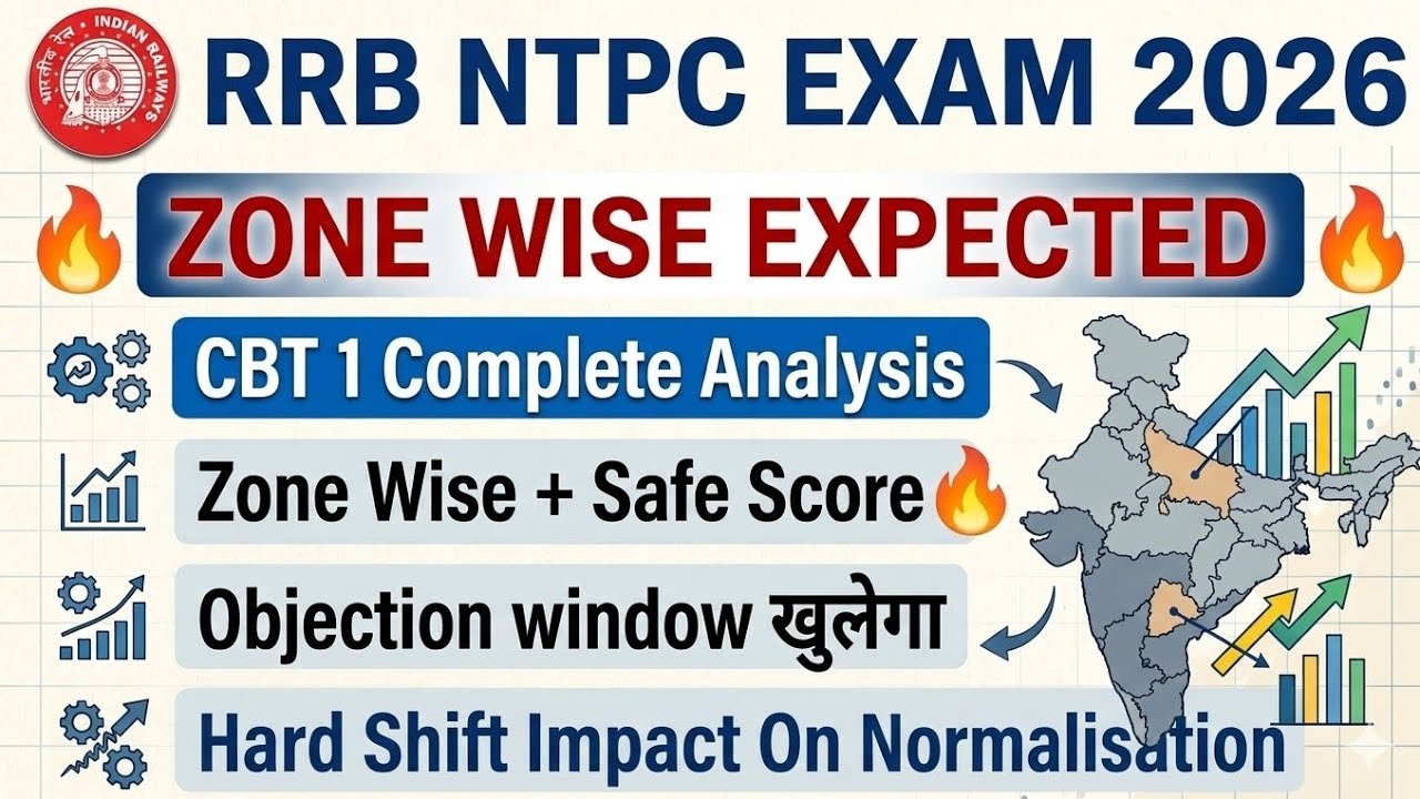 RRB NTPC 2026 Expected Cut Off | Zone Wise + Safe Score 🔥 | CBT 1 Complete Analysis