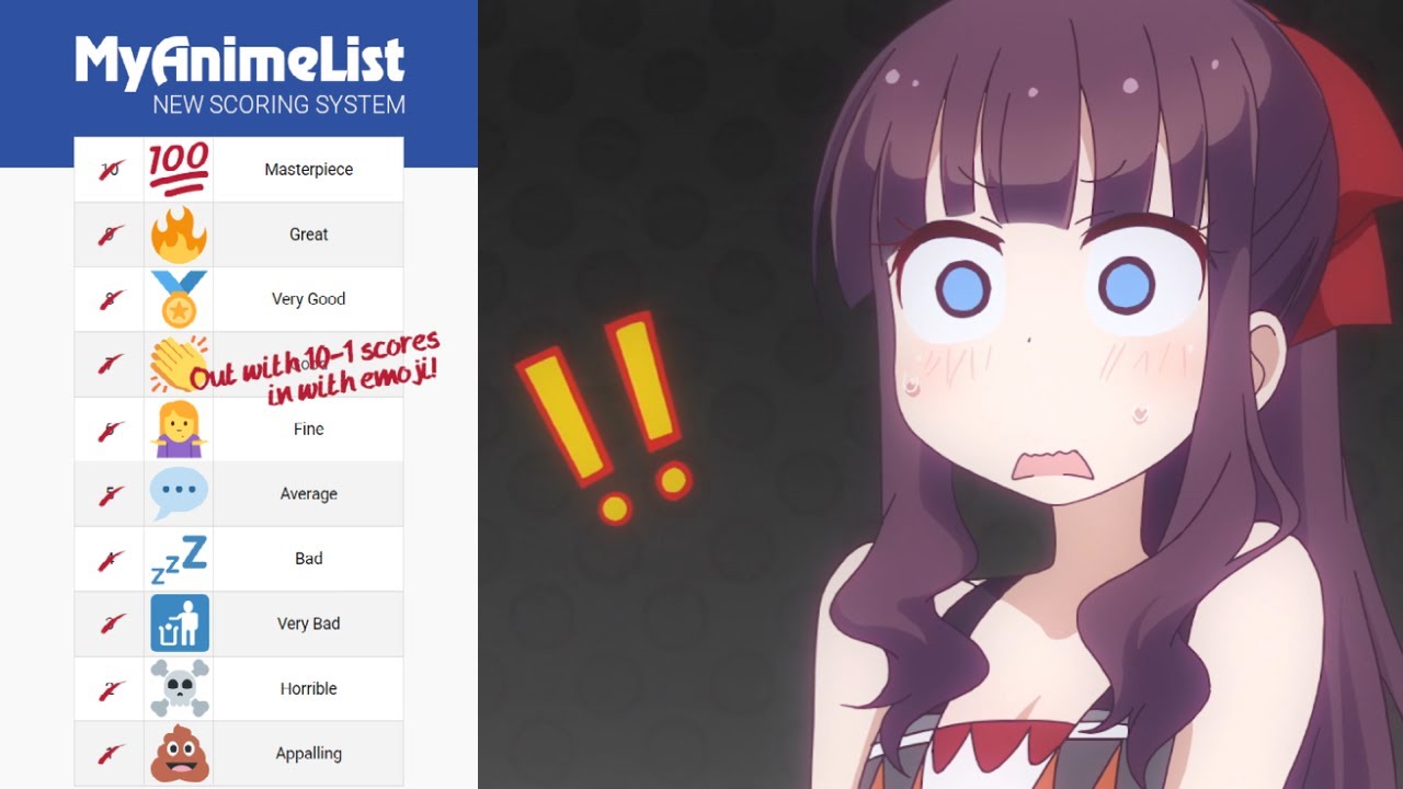 Big changes are coming to MyAnimeList...