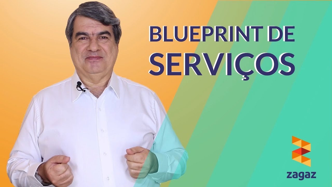 Blueprint de serviços | INOVAÇÃO