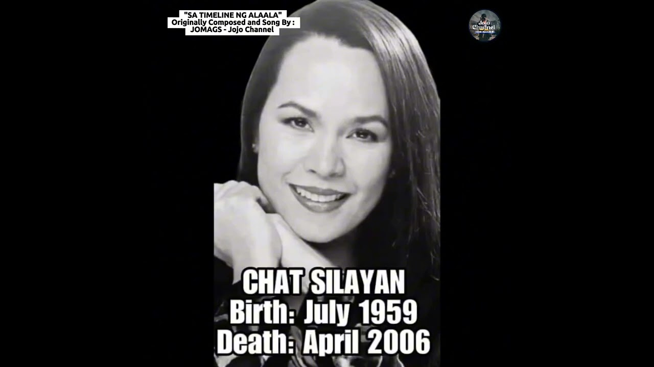 SA TIMELINE NG ALAALA : Mga Kilalang Personalidad/Artista Na Namayapa Na #video #viral #showbiz