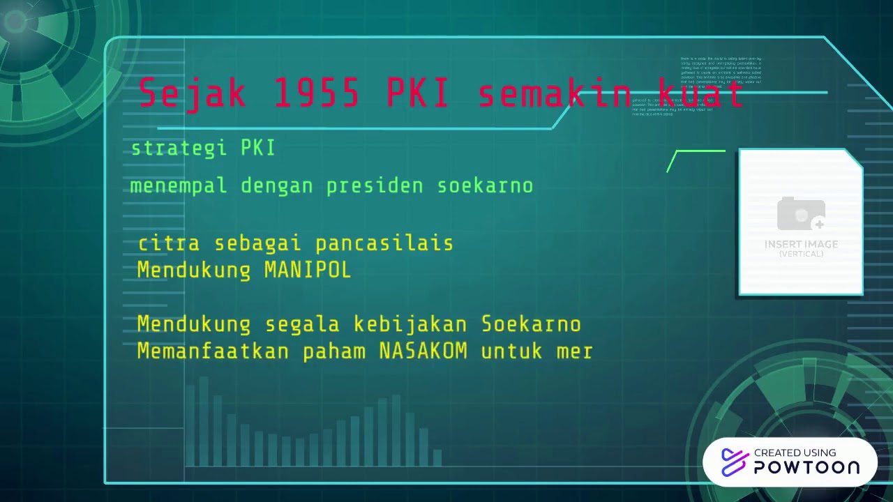 PETA KEKUATAN POLITIK NASIONAL