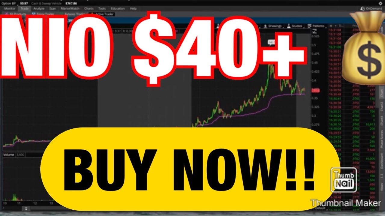 NIO PRICE TARGET $40!! BUY NOW