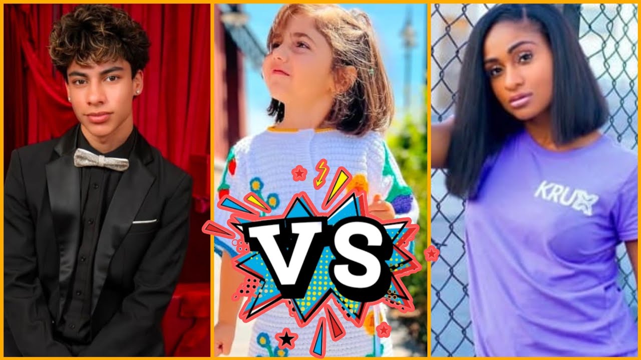 King Ferran VS Kinigra Deon VS Mila Marwah Lifestyle Comparison Interesting Facts 