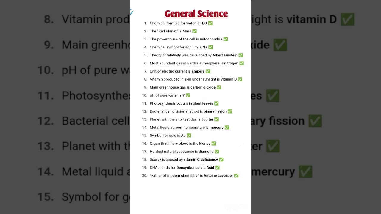 Science Mcqs jst junior science teacher #science  #gkmcqs